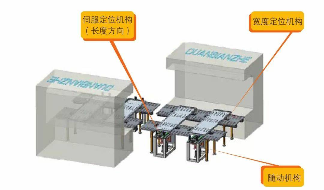 钣金加工产品在自动化及电梯行业中的应用 -雷火网页版登录入口-雷火(中国) 钣金加工产品在自动化及电梯行业中的应用 -雷火网页版登录入口-雷火(中国)