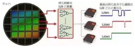 涉及钣金加工行业、全球领先的高客户设备-雷火网页版登录入口-雷火(中国)