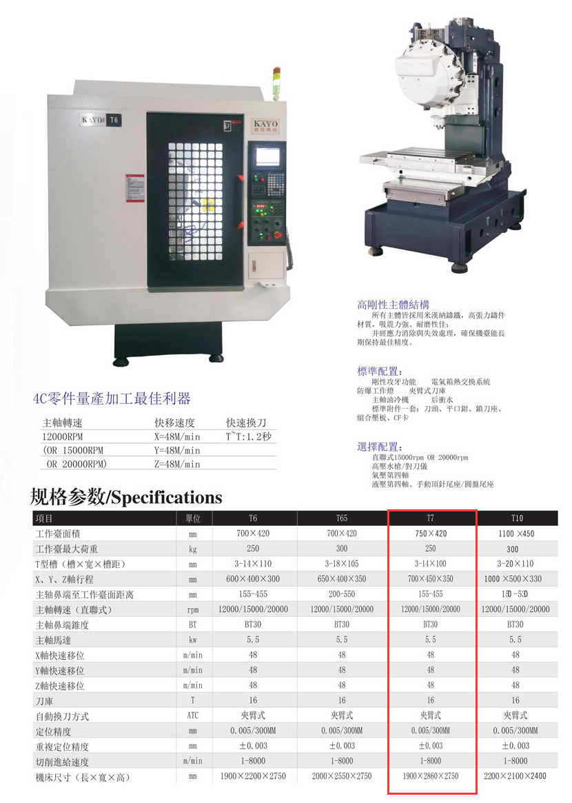 CNC-T7-雷火网页版登录入口-雷火(中国) CNC-T7-雷火网页版登录入口-雷火(中国)