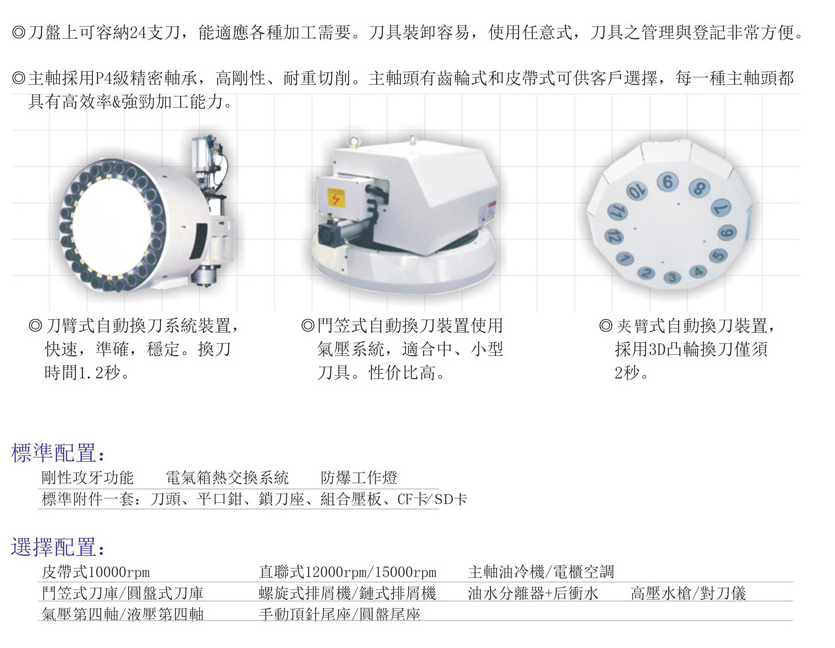 CNC-VMC1165-雷火网页版登录入口-雷火(中国) CNC-VMC1165-雷火网页版登录入口-雷火(中国)